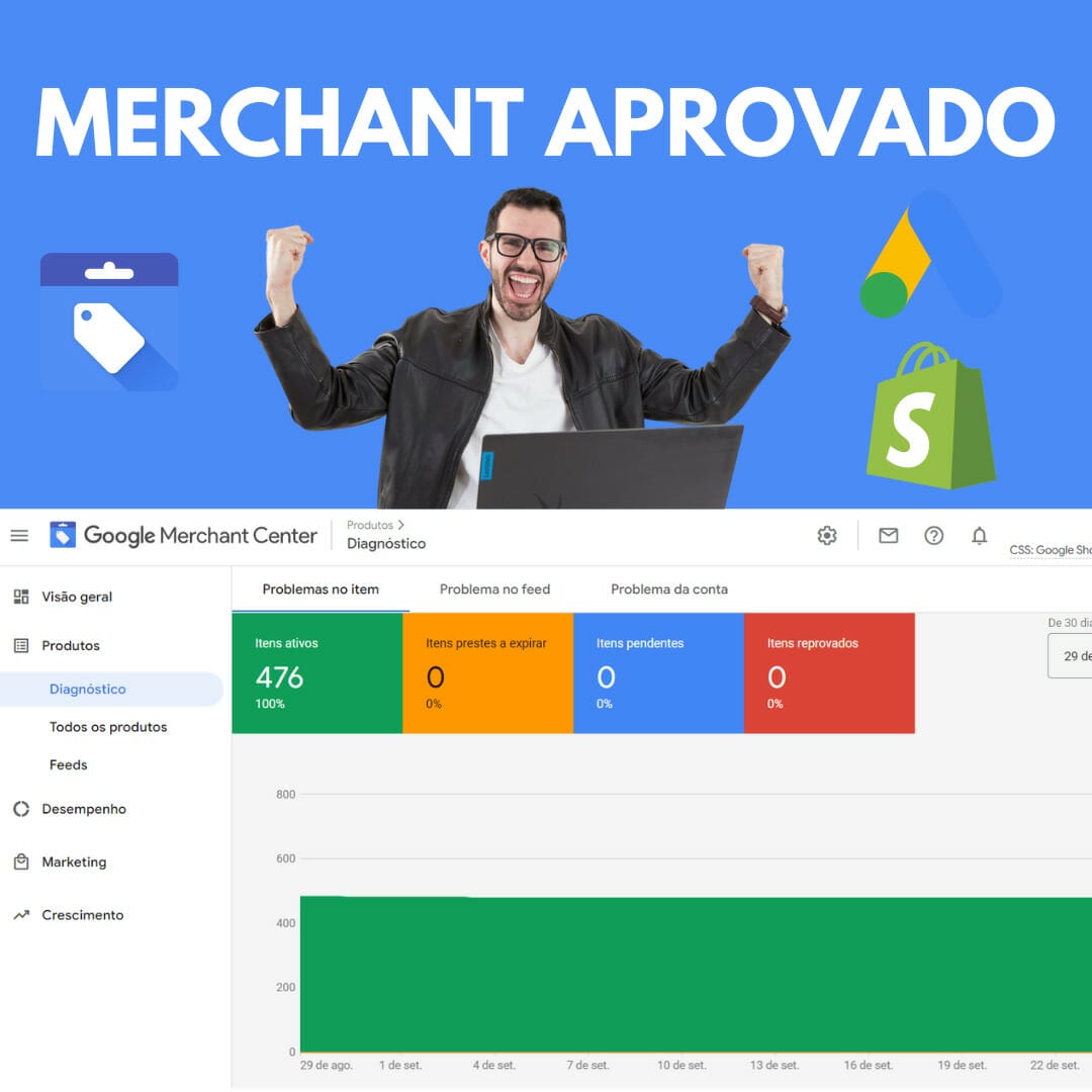 Conta Suspensa do Merchant Center - Comunidade Google Ads